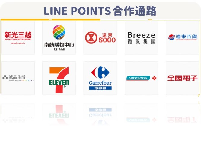 LINE Points 商家自由給點(複製1)