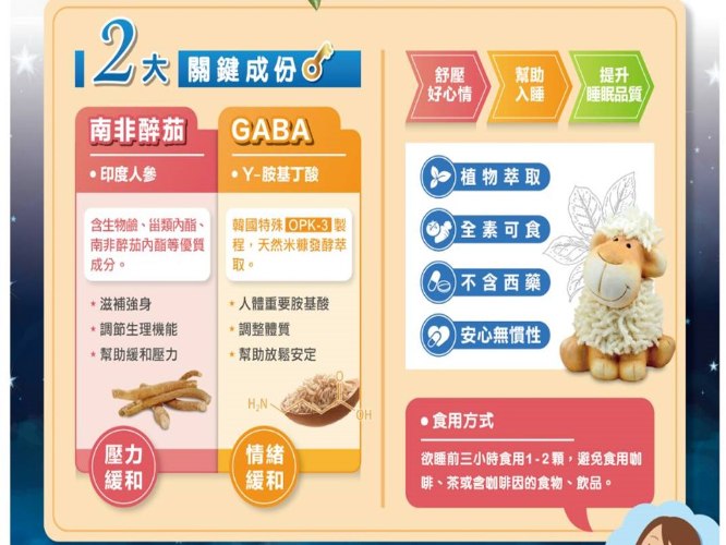 不數羊膠囊 素食可食用 30顆一盒+B群一盒(複製 1)